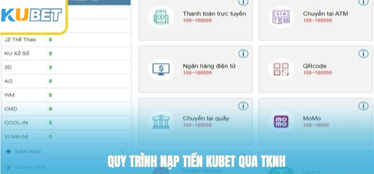 Chọn phương thức nạp tiền phù hợp